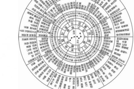 农历七月，天数之谜，是三十天还是另有玄机？